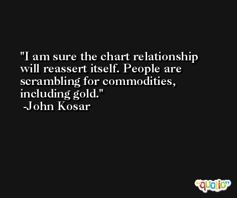 I am sure the chart relationship will reassert itself. People are scrambling for commodities, including gold. -John Kosar