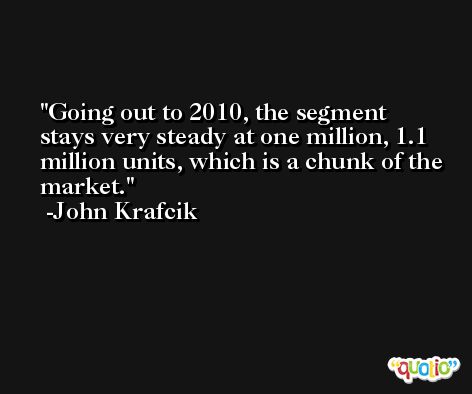 Going out to 2010, the segment stays very steady at one million, 1.1 million units, which is a chunk of the market. -John Krafcik