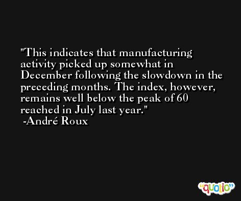 This indicates that manufacturing activity picked up somewhat in December following the slowdown in the preceding months. The index, however, remains well below the peak of 60 reached in July last year. -André Roux