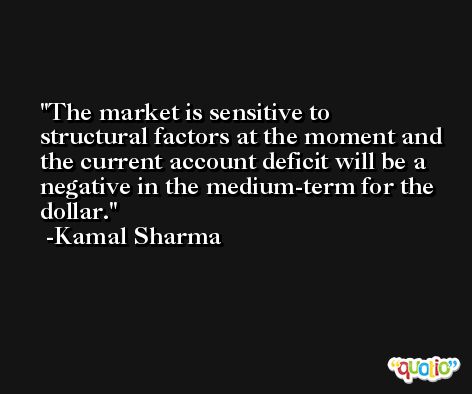 The market is sensitive to structural factors at the moment and the current account deficit will be a negative in the medium-term for the dollar. -Kamal Sharma