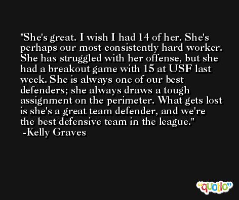 She's great. I wish I had 14 of her. She's perhaps our most consistently hard worker. She has struggled with her offense, but she had a breakout game with 15 at USF last week. She is always one of our best defenders; she always draws a tough assignment on the perimeter. What gets lost is she's a great team defender, and we're the best defensive team in the league. -Kelly Graves