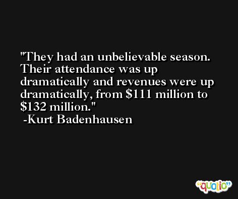 They had an unbelievable season. Their attendance was up dramatically and revenues were up dramatically, from $111 million to $132 million. -Kurt Badenhausen
