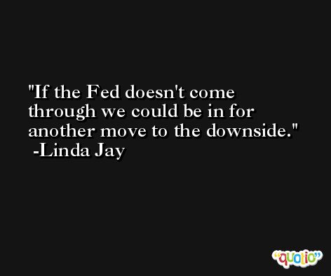 If the Fed doesn't come through we could be in for another move to the downside. -Linda Jay