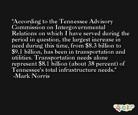 According to the Tennessee Advisory Commission on Intergovernmental Relations on which I have served during the period in question, the largest increase in need during this time, from $8.3 billion to $9.1 billion, has been in transportation and utilities. Transportation needs alone represent $8.1 billion (about 38 percent) of Tennessee's total infrastructure needs. -Mark Norris
