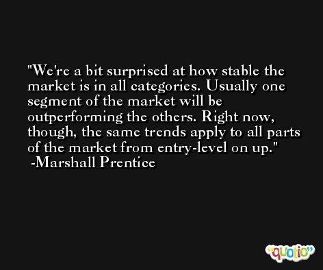 We're a bit surprised at how stable the market is in all categories. Usually one segment of the market will be outperforming the others. Right now, though, the same trends apply to all parts of the market from entry-level on up. -Marshall Prentice