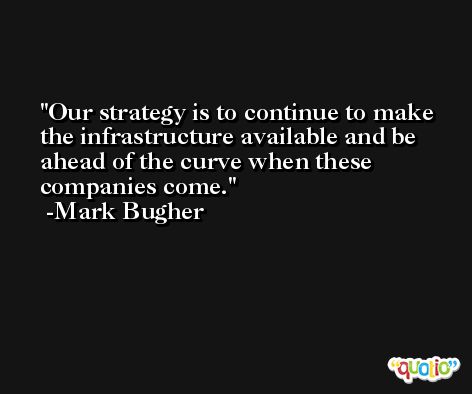 Our strategy is to continue to make the infrastructure available and be ahead of the curve when these companies come. -Mark Bugher