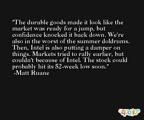 The durable goods made it look like the market was ready for a jump, but confidence knocked it back down. We're also in the worst of the summer doldrums. Then, Intel is also putting a damper on things. Markets tried to rally earlier, but couldn't because of Intel. The stock could probably hit its 52-week low soon. -Matt Ruane