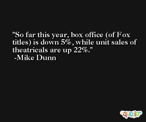 So far this year, box office (of Fox titles) is down 5%, while unit sales of theatricals are up 22%. -Mike Dunn