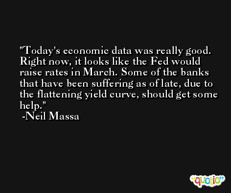 Today's economic data was really good. Right now, it looks like the Fed would raise rates in March. Some of the banks that have been suffering as of late, due to the flattening yield curve, should get some help. -Neil Massa