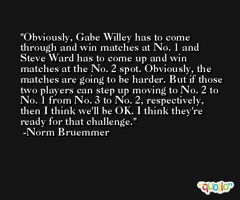 Obviously, Gabe Willey has to come through and win matches at No. 1 and Steve Ward has to come up and win matches at the No. 2 spot. Obviously, the matches are going to be harder. But if those two players can step up moving to No. 2 to No. 1 from No. 3 to No. 2, respectively, then I think we'll be OK. I think they're ready for that challenge. -Norm Bruemmer
