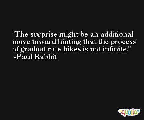 The surprise might be an additional move toward hinting that the process of gradual rate hikes is not infinite. -Paul Rabbit