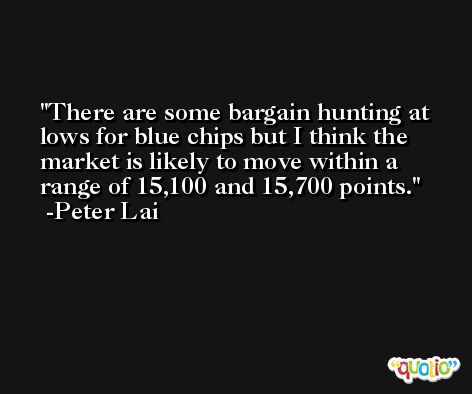 There are some bargain hunting at lows for blue chips but I think the market is likely to move within a range of 15,100 and 15,700 points. -Peter Lai