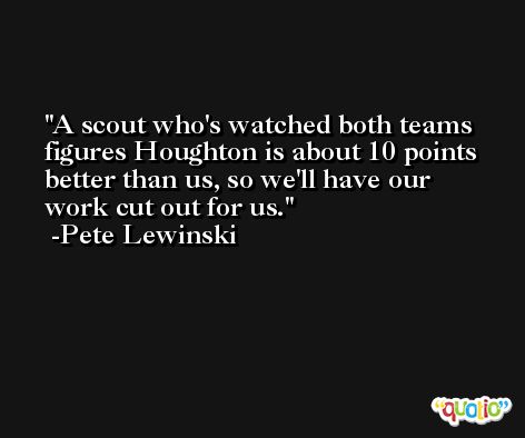A scout who's watched both teams figures Houghton is about 10 points better than us, so we'll have our work cut out for us. -Pete Lewinski