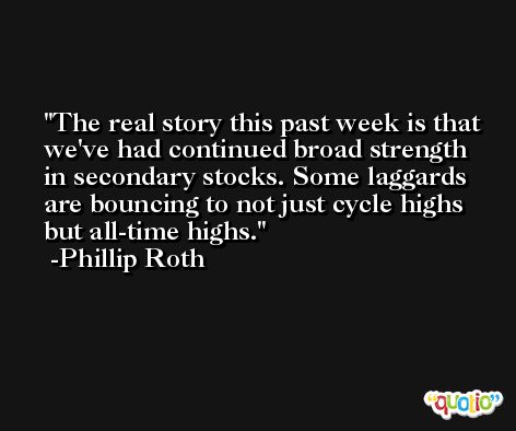 The real story this past week is that we've had continued broad strength in secondary stocks. Some laggards are bouncing to not just cycle highs but all-time highs. -Phillip Roth