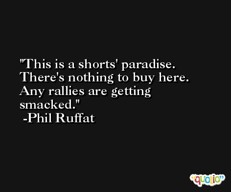This is a shorts' paradise. There's nothing to buy here. Any rallies are getting smacked. -Phil Ruffat