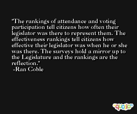 The rankings of attendance and voting participation tell citizens how often their legislator was there to represent them. The effectiveness rankings tell citizens how effective their legislator was when he or she was there. The surveys hold a mirror up to the Legislature and the rankings are the reflection. -Ran Coble
