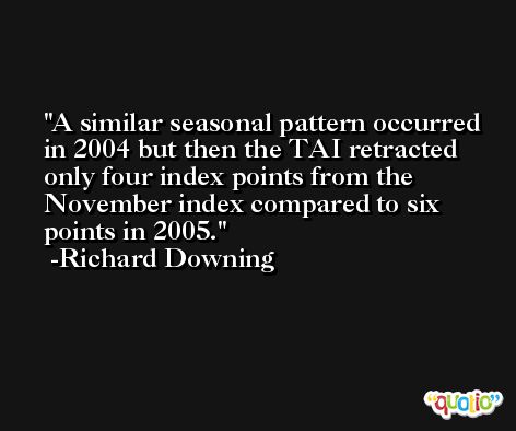 A similar seasonal pattern occurred in 2004 but then the TAI retracted only four index points from the November index compared to six points in 2005. -Richard Downing