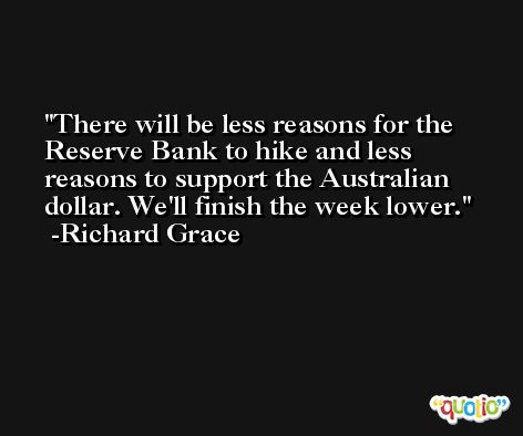 There will be less reasons for the Reserve Bank to hike and less reasons to support the Australian dollar. We'll finish the week lower. -Richard Grace