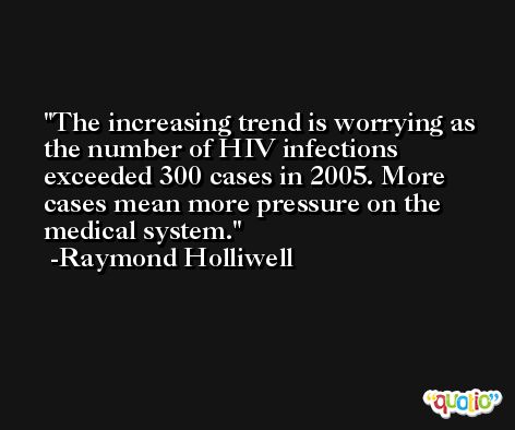 The increasing trend is worrying as the number of HIV infections exceeded 300 cases in 2005. More cases mean more pressure on the medical system. -Raymond Holliwell