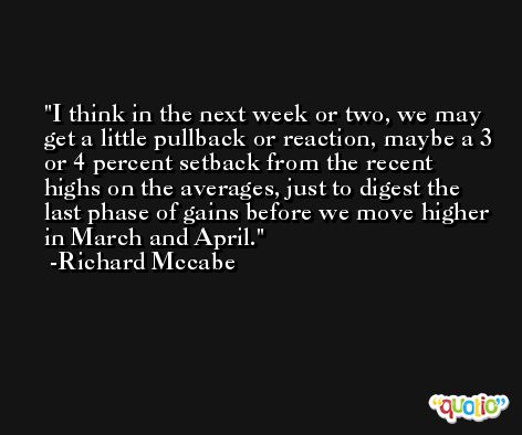 I think in the next week or two, we may get a little pullback or reaction, maybe a 3 or 4 percent setback from the recent highs on the averages, just to digest the last phase of gains before we move higher in March and April. -Richard Mccabe