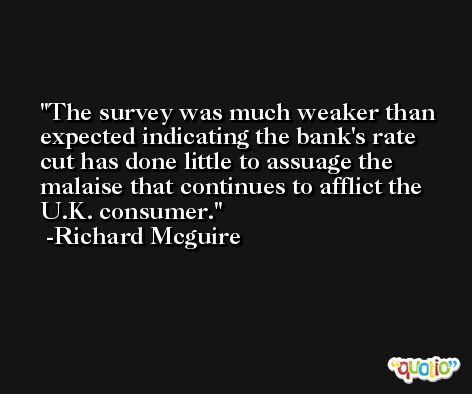 The survey was much weaker than expected indicating the bank's rate cut has done little to assuage the malaise that continues to afflict the U.K. consumer. -Richard Mcguire