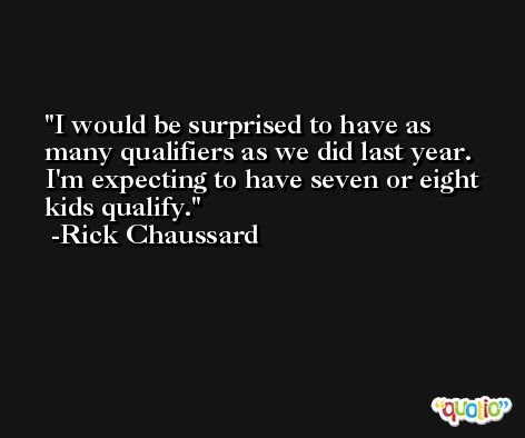 I would be surprised to have as many qualifiers as we did last year. I'm expecting to have seven or eight kids qualify. -Rick Chaussard