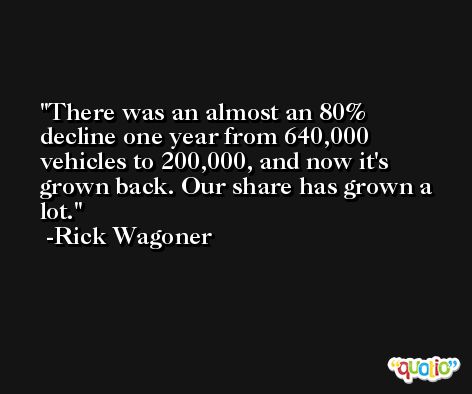 There was an almost an 80% decline one year from 640,000 vehicles to 200,000, and now it's grown back. Our share has grown a lot. -Rick Wagoner