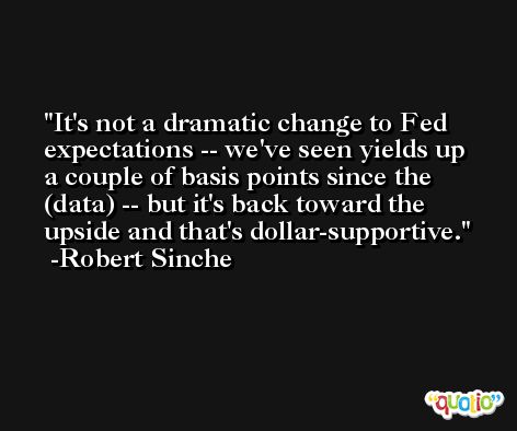 It's not a dramatic change to Fed expectations -- we've seen yields up a couple of basis points since the (data) -- but it's back toward the upside and that's dollar-supportive. -Robert Sinche