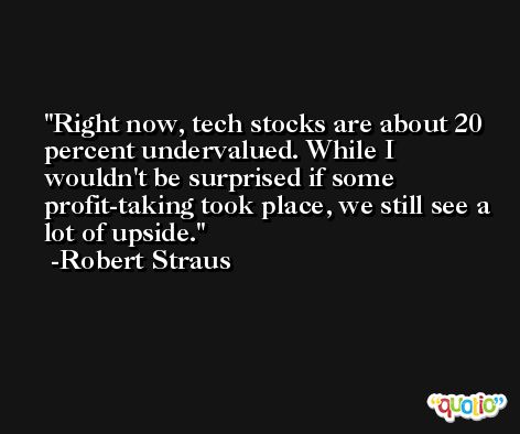 Right now, tech stocks are about 20 percent undervalued. While I wouldn't be surprised if some profit-taking took place, we still see a lot of upside. -Robert Straus