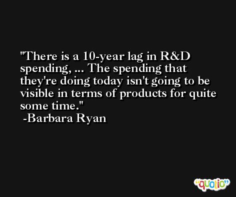 There is a 10-year lag in R&D spending, ... The spending that they're doing today isn't going to be visible in terms of products for quite some time. -Barbara Ryan