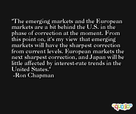 The emerging markets and the European markets are a bit behind the U.S. in the phase of correction at the moment. From this point on, it's my view that emerging markets will have the sharpest correction from current levels. European markets the next sharpest correction, and Japan will be little affected by interest-rate trends in the United States. -Ron Chapman