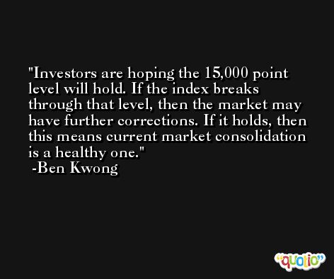 Investors are hoping the 15,000 point level will hold. If the index breaks through that level, then the market may have further corrections. If it holds, then this means current market consolidation is a healthy one. -Ben Kwong