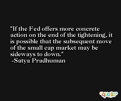 If the Fed offers more concrete action on the end of the tightening, it is possible that the subsequent move of the small cap market may be sideways to down. -Satya Pradhuman