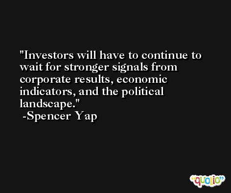 Investors will have to continue to wait for stronger signals from corporate results, economic indicators, and the political landscape. -Spencer Yap