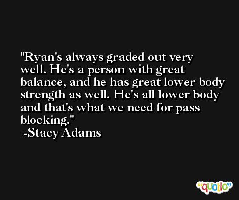 Ryan's always graded out very well. He's a person with great balance, and he has great lower body strength as well. He's all lower body and that's what we need for pass blocking. -Stacy Adams