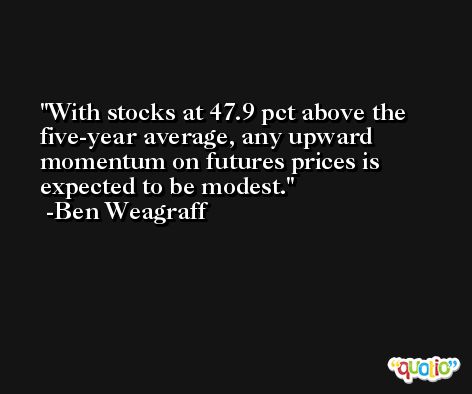 With stocks at 47.9 pct above the five-year average, any upward momentum on futures prices is expected to be modest. -Ben Weagraff