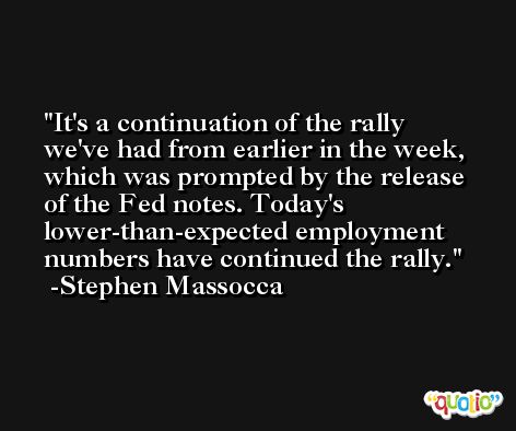 It's a continuation of the rally we've had from earlier in the week, which was prompted by the release of the Fed notes. Today's lower-than-expected employment numbers have continued the rally. -Stephen Massocca
