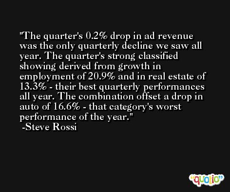 The quarter's 0.2% drop in ad revenue was the only quarterly decline we saw all year. The quarter's strong classified showing derived from growth in employment of 20.9% and in real estate of 13.3% - their best quarterly performances all year. The combination offset a drop in auto of 16.6% - that category's worst performance of the year. -Steve Rossi