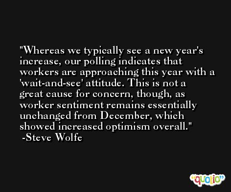 Whereas we typically see a new year's increase, our polling indicates that workers are approaching this year with a 'wait-and-see' attitude. This is not a great cause for concern, though, as worker sentiment remains essentially unchanged from December, which showed increased optimism overall. -Steve Wolfe