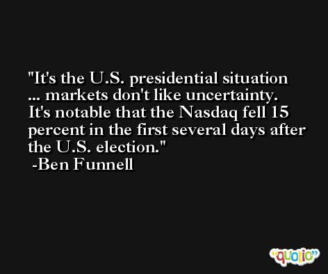 It's the U.S. presidential situation ... markets don't like uncertainty. It's notable that the Nasdaq fell 15 percent in the first several days after the U.S. election. -Ben Funnell