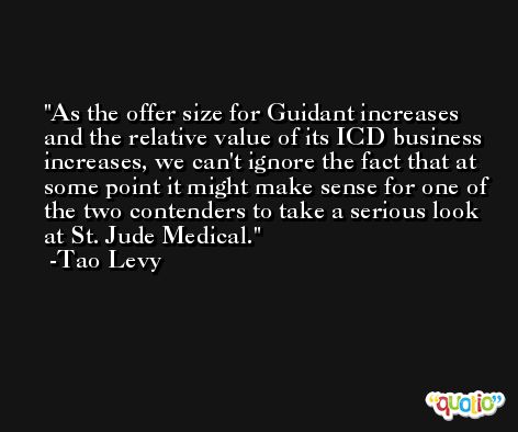 As the offer size for Guidant increases and the relative value of its ICD business increases, we can't ignore the fact that at some point it might make sense for one of the two contenders to take a serious look at St. Jude Medical. -Tao Levy