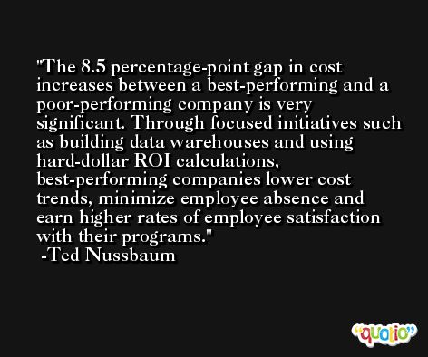 The 8.5 percentage-point gap in cost increases between a best-performing and a poor-performing company is very significant. Through focused initiatives such as building data warehouses and using hard-dollar ROI calculations, best-performing companies lower cost trends, minimize employee absence and earn higher rates of employee satisfaction with their programs. -Ted Nussbaum