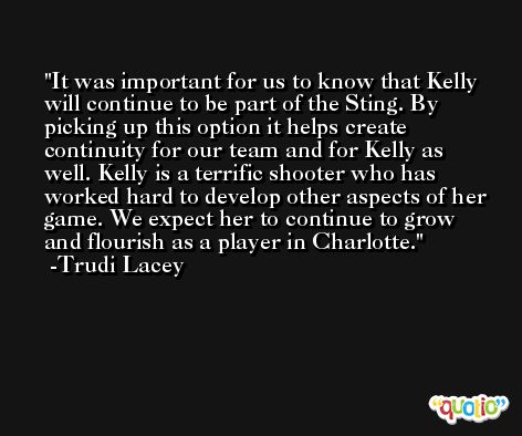 It was important for us to know that Kelly will continue to be part of the Sting. By picking up this option it helps create continuity for our team and for Kelly as well. Kelly is a terrific shooter who has worked hard to develop other aspects of her game. We expect her to continue to grow and flourish as a player in Charlotte. -Trudi Lacey
