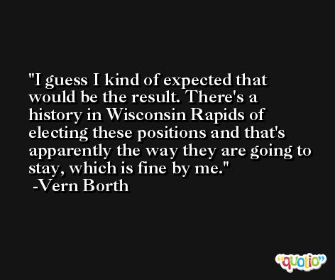 I guess I kind of expected that would be the result. There's a history in Wisconsin Rapids of electing these positions and that's apparently the way they are going to stay, which is fine by me. -Vern Borth