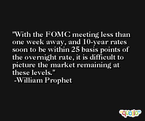 With the FOMC meeting less than one week away, and 10-year rates soon to be within 25 basis points of the overnight rate, it is difficult to picture the market remaining at these levels. -William Prophet