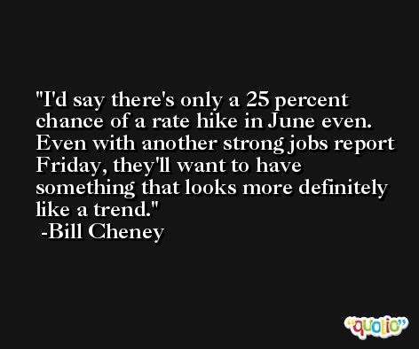 I'd say there's only a 25 percent chance of a rate hike in June even. Even with another strong jobs report Friday, they'll want to have something that looks more definitely like a trend. -Bill Cheney