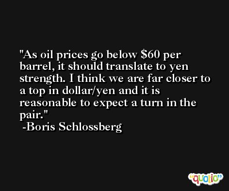 As oil prices go below $60 per barrel, it should translate to yen strength. I think we are far closer to a top in dollar/yen and it is reasonable to expect a turn in the pair. -Boris Schlossberg