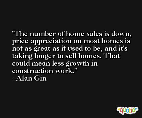 The number of home sales is down, price appreciation on most homes is not as great as it used to be, and it's taking longer to sell homes. That could mean less growth in construction work. -Alan Gin