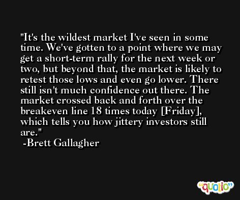 It's the wildest market I've seen in some time. We've gotten to a point where we may get a short-term rally for the next week or two, but beyond that, the market is likely to retest those lows and even go lower. There still isn't much confidence out there. The market crossed back and forth over the breakeven line 18 times today [Friday], which tells you how jittery investors still are. -Brett Gallagher