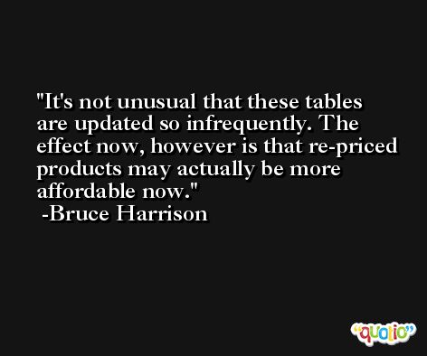 It's not unusual that these tables are updated so infrequently. The effect now, however is that re-priced products may actually be more affordable now. -Bruce Harrison